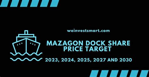 Mazagon Dock Share Price